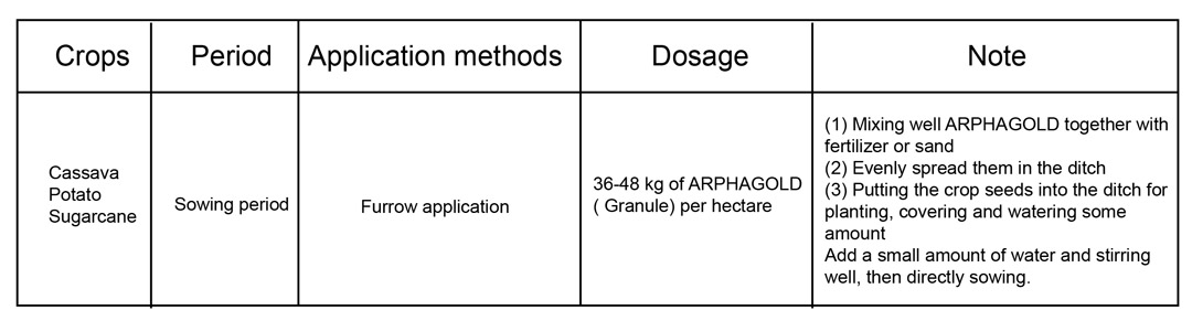 arphagold-application-guideline-for-rice-corn-cassava-potato-and-sugarcane-09.jpg